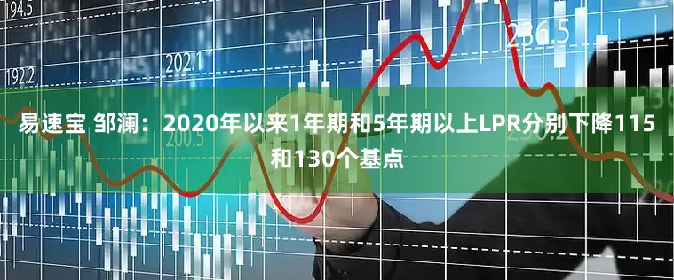 易速宝 邹澜：2020年以来1年期和5年期以上LPR分别下降115和130个基点